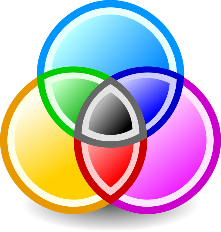 Tips For Imaginative Educators #13: Play With Visual Formats – imaginED