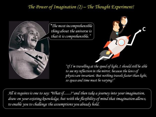 essay on power of imagination